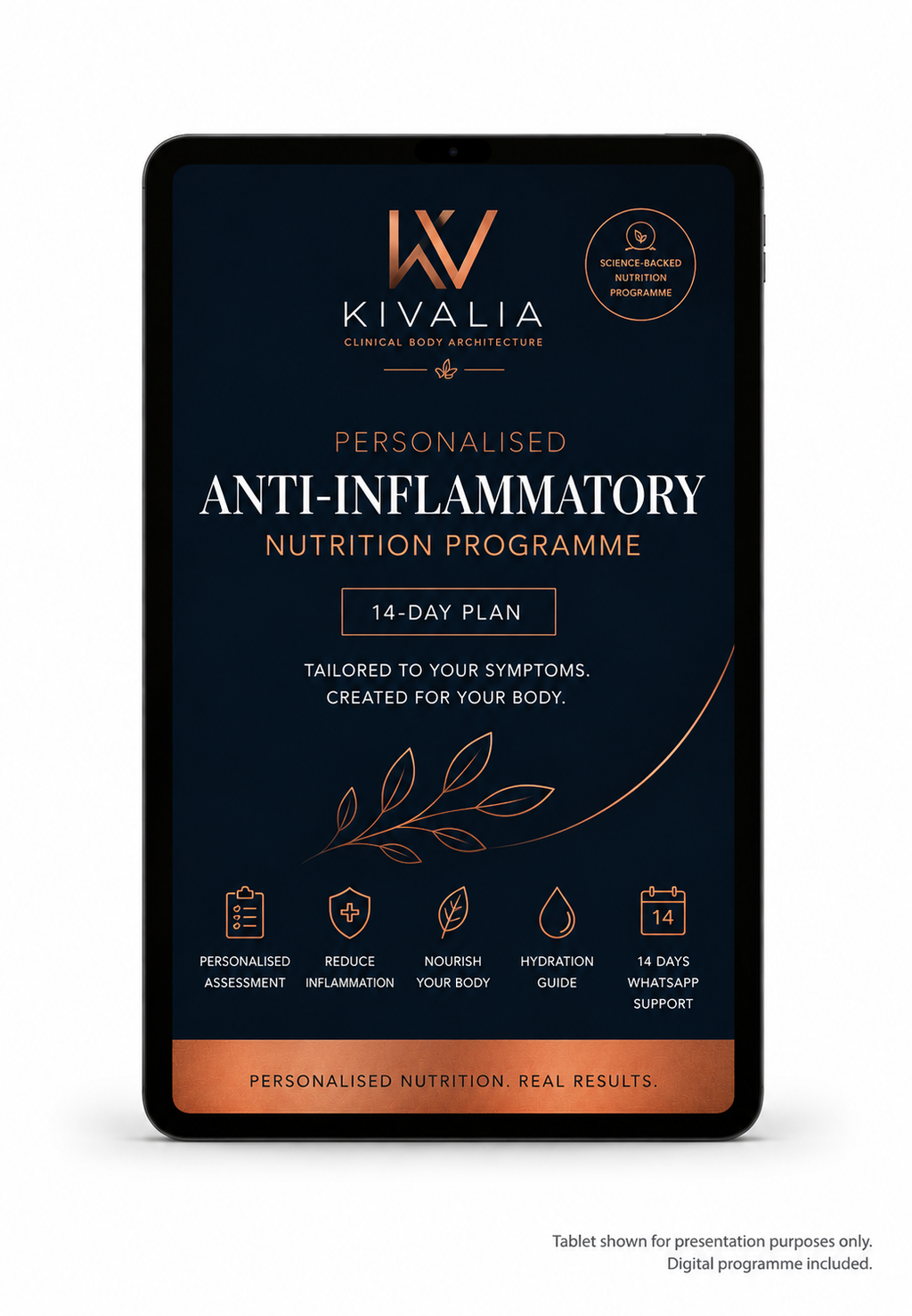 Personalised Anti-Inflammatory Programme