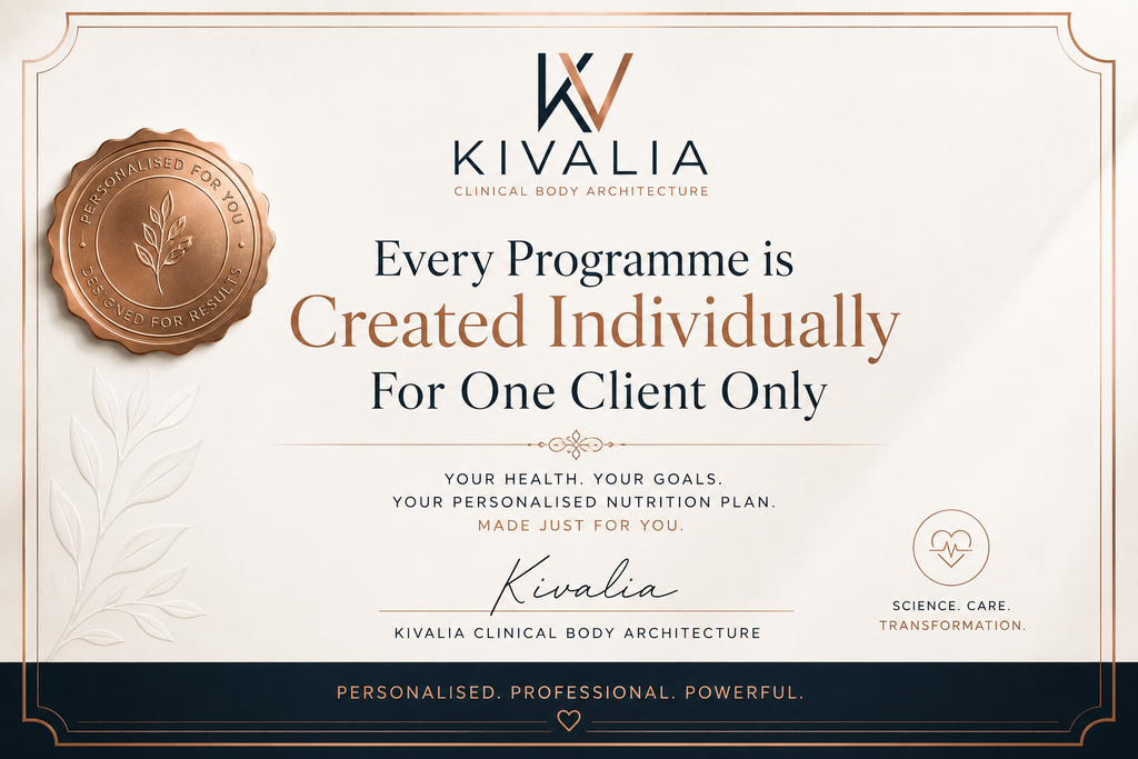 Personalised Anti-Inflammatory Programme