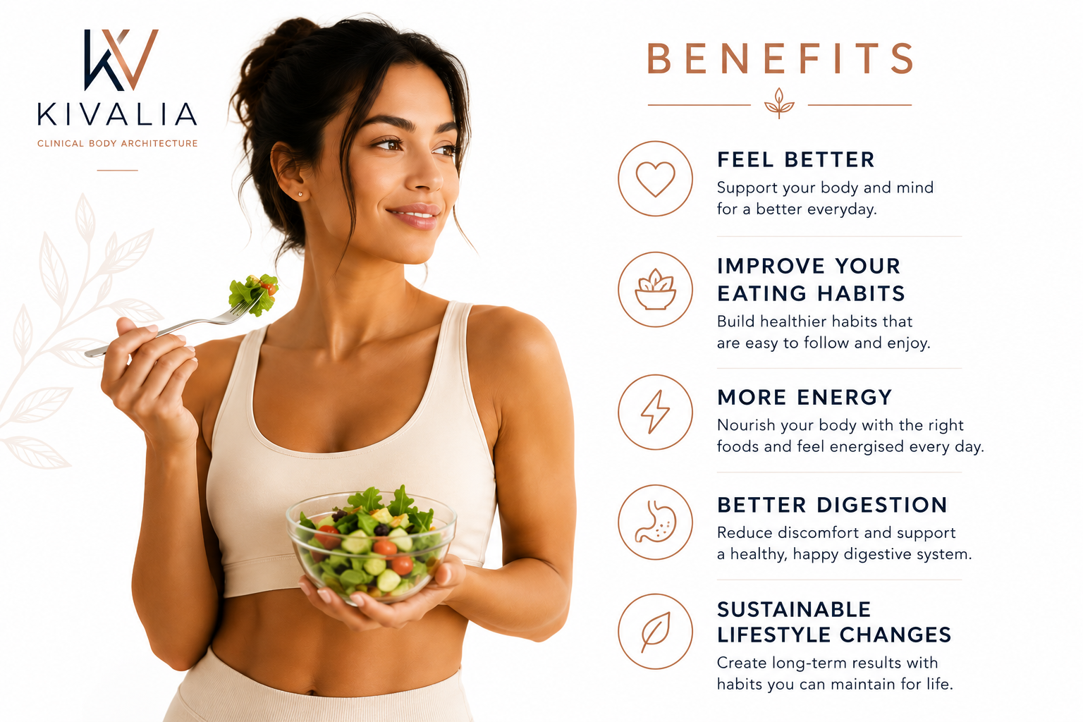 Personalised Anti-Inflammatory Programme